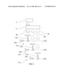 Diode Pumped Laser diagram and image