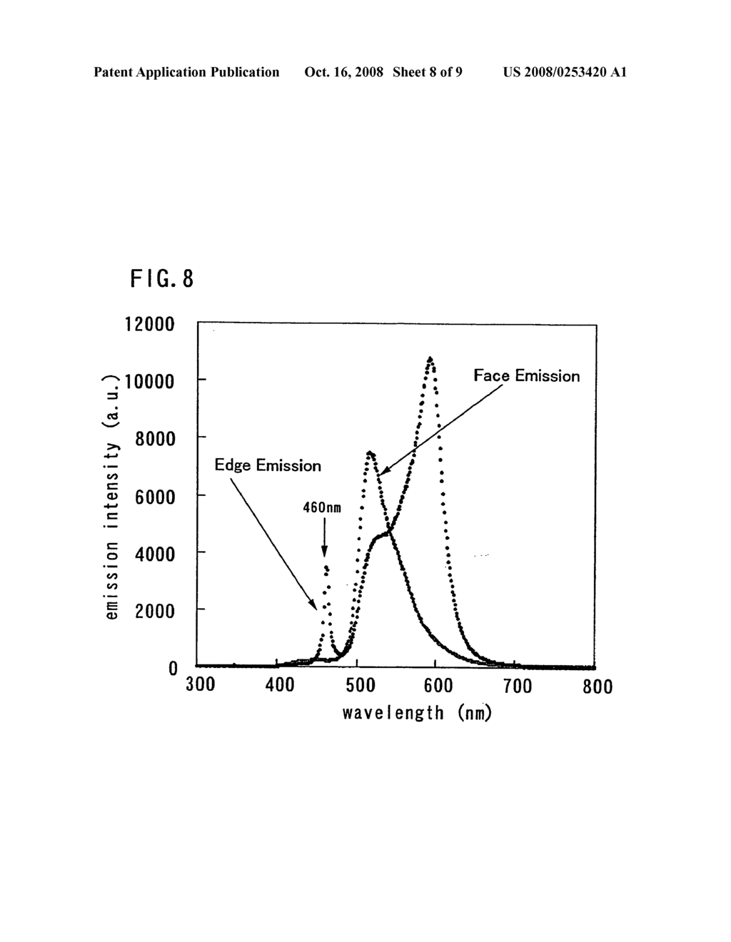 Light-emitting device - diagram, schematic, and image 09