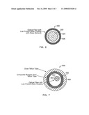 STRAIN AND HYDROGEN TOLERANT OPTICAL DISTRIBUTED TEMPERATURE SENSOR SYSTEM AND METHOD diagram and image