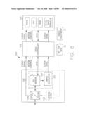 SYSTEMS AND METHOD FOR ORTHOGONAL FREQUENCY DIVISIONAL MULTIPLEXING diagram and image