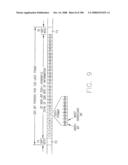 SYSTEMS AND METHOD FOR ORTHOGONAL FREQUENCY DIVISIONAL MULTIPLEXING diagram and image