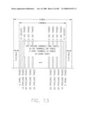 SYSTEMS AND METHOD FOR ORTHOGONAL FREQUENCY DIVISIONAL MULTIPLEXING diagram and image