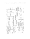 SYSTEMS AND METHOD FOR ORTHOGONAL FREQUENCY DIVISIONAL MULTIPLEXING diagram and image