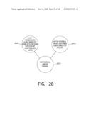 SYSTEMS AND METHOD FOR ORTHOGONAL FREQUENCY DIVISIONAL MULTIPLEXING diagram and image