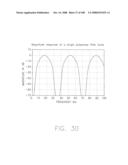 SYSTEMS AND METHOD FOR ORTHOGONAL FREQUENCY DIVISIONAL MULTIPLEXING diagram and image