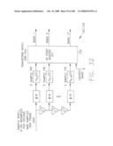 SYSTEMS AND METHOD FOR ORTHOGONAL FREQUENCY DIVISIONAL MULTIPLEXING diagram and image