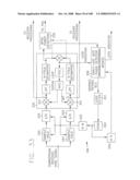 SYSTEMS AND METHOD FOR ORTHOGONAL FREQUENCY DIVISIONAL MULTIPLEXING diagram and image