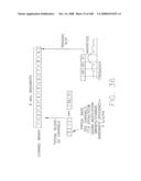 SYSTEMS AND METHOD FOR ORTHOGONAL FREQUENCY DIVISIONAL MULTIPLEXING diagram and image