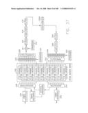 SYSTEMS AND METHOD FOR ORTHOGONAL FREQUENCY DIVISIONAL MULTIPLEXING diagram and image