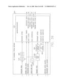 SYSTEMS AND METHOD FOR ORTHOGONAL FREQUENCY DIVISIONAL MULTIPLEXING diagram and image