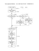 SYSTEMS AND METHOD FOR ORTHOGONAL FREQUENCY DIVISIONAL MULTIPLEXING diagram and image