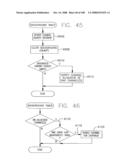 SYSTEMS AND METHOD FOR ORTHOGONAL FREQUENCY DIVISIONAL MULTIPLEXING diagram and image