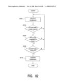 SYSTEMS AND METHOD FOR ORTHOGONAL FREQUENCY DIVISIONAL MULTIPLEXING diagram and image