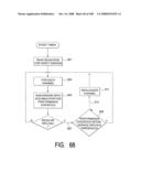 SYSTEMS AND METHOD FOR ORTHOGONAL FREQUENCY DIVISIONAL MULTIPLEXING diagram and image