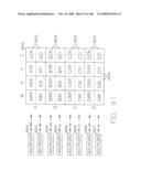 SYSTEMS AND METHOD FOR ORTHOGONAL FREQUENCY DIVISIONAL MULTIPLEXING diagram and image