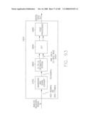 SYSTEMS AND METHOD FOR ORTHOGONAL FREQUENCY DIVISIONAL MULTIPLEXING diagram and image