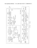 SYSTEMS AND METHOD FOR ORTHOGONAL FREQUENCY DIVISIONAL MULTIPLEXING diagram and image