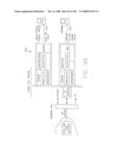 SYSTEMS AND METHOD FOR ORTHOGONAL FREQUENCY DIVISIONAL MULTIPLEXING diagram and image