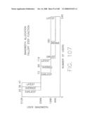 SYSTEMS AND METHOD FOR ORTHOGONAL FREQUENCY DIVISIONAL MULTIPLEXING diagram and image