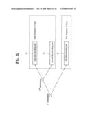 Method and Apparatus for Signal Processing and Encoding and Decoding Method, and Apparatus Therefor diagram and image