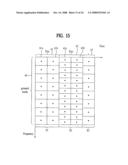 Method and Apparatus for Signal Processing and Encoding and Decoding Method, and Apparatus Therefor diagram and image