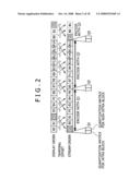 Information apparatus and method diagram and image