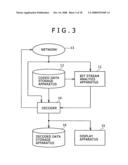 Information apparatus and method diagram and image