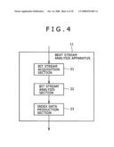 Information apparatus and method diagram and image