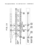 Information apparatus and method diagram and image