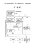 Information apparatus and method diagram and image