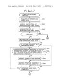 Information apparatus and method diagram and image