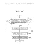 Information apparatus and method diagram and image