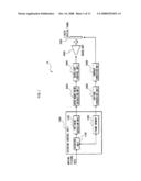 MOVING PICTURE DISPLAY APPARATUS diagram and image