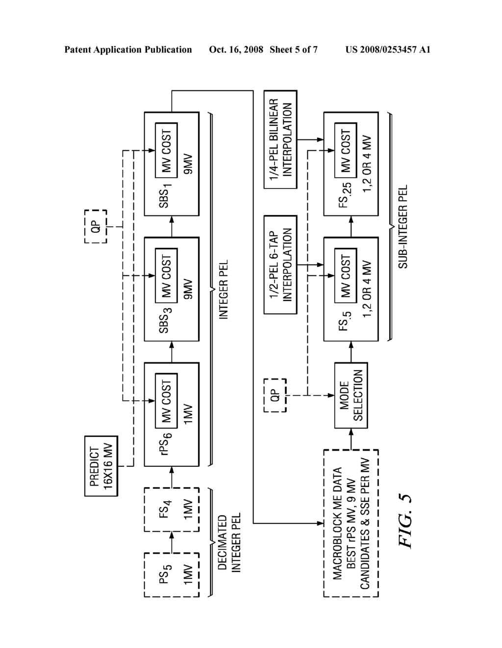 METHOD AND SYSTEM FOR RATE DISTORTION OPTIMIZATION - diagram, schematic, and image 06