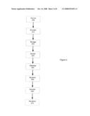 HIGH ACCURACY MOTION VECTORS FOR VIDEO CODING WITH LOW ENCODER AND DECODER COMPLEXITY diagram and image