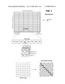 METHOD AND SYSTEM FOR VIDEO ENCODING AND DECODING diagram and image