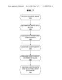 METHOD AND SYSTEM FOR VIDEO ENCODING AND DECODING diagram and image