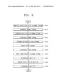 MULTI-TRANSPORT STREAM (TS) GENERATING APPARATUS AND METHOD, AND DIGITAL BROADCASTING TRANSMISSION AND RECEPTION APPARATUSES AND METHODS diagram and image