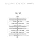 MULTI-TRANSPORT STREAM (TS) GENERATING APPARATUS AND METHOD, AND DIGITAL BROADCASTING TRANSMISSION AND RECEPTION APPARATUSES AND METHODS diagram and image