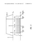 CALIBRATION IN A RADIO FREQUENCY TRANSMISSION MODULE diagram and image