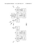 ADAPTIVE PILOT AND DATA SYMBOL ESTIMATION diagram and image