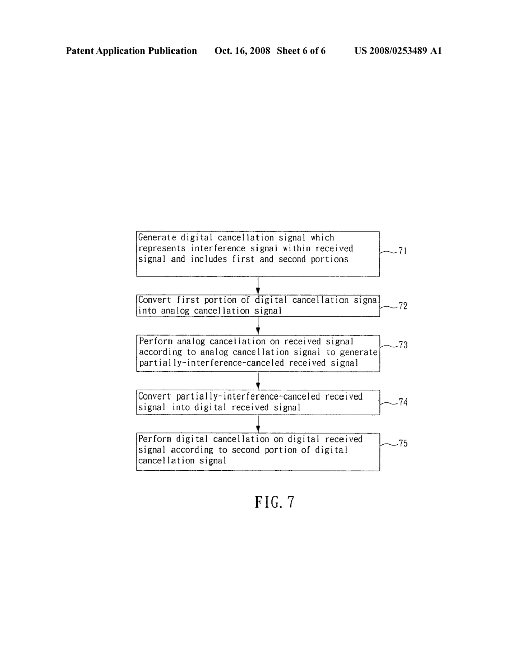 Apparatus and Method for interference cancellation in receiver of communication system - diagram, schematic, and image 07