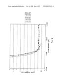 Clock and data recovery circuit diagram and image