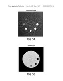 Ct-Imaging System diagram and image