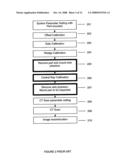 Computed Tomography System and Method diagram and image