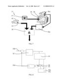 Automatic Control of a Medical Device diagram and image