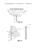 Limiting ablation based at least partially on Compton scattered X-ray visualizing, imaging, or information providing diagram and image