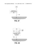 Limiting ablation based at least partially on Compton scattered X-ray visualizing, imaging, or information providing diagram and image