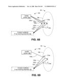 Limiting ablation based at least partially on Compton scattered X-ray visualizing, imaging, or information providing diagram and image