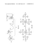 Utilities Module for Proactive Maintenance Application diagram and image